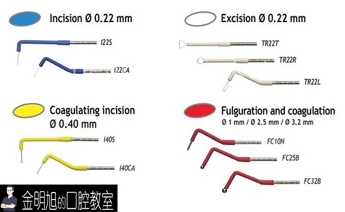 高频电刀在口腔临床中的应用 - 法国赛特力servotome