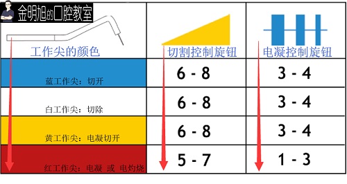 图片工作尖选择.jpg